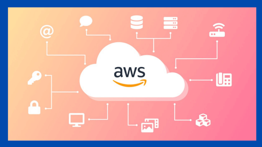 buy aws website services