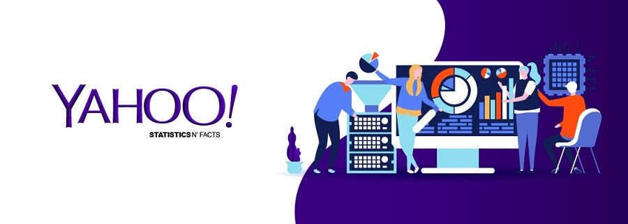 Yahoo Gemini Ads Account for sale